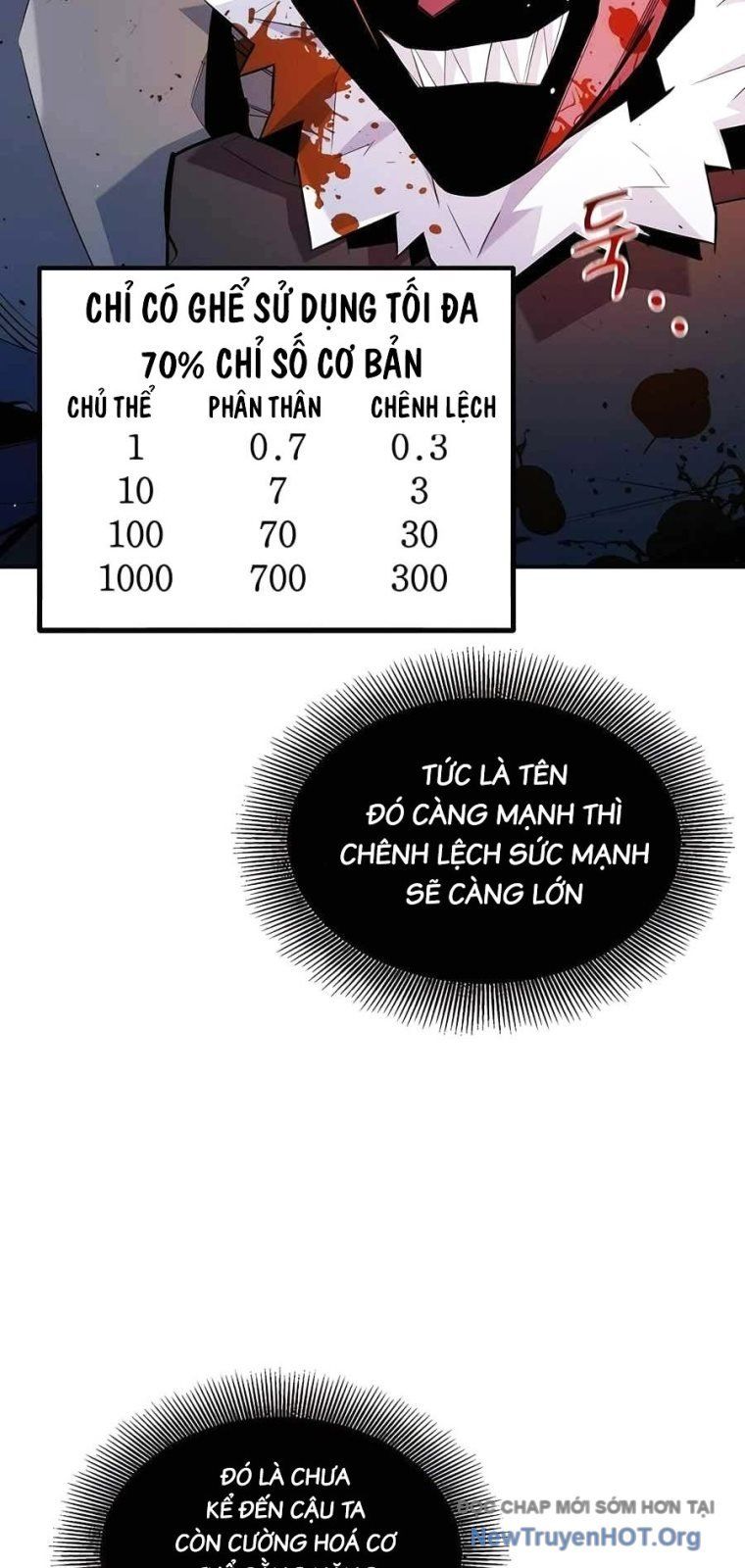 Đi Săn Tự Động Bằng Phân Thân [Chap 142-156] - Page 30
