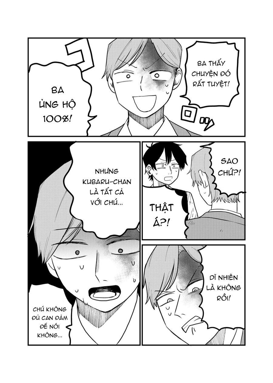 Shihai Shoujo Kubaru-Chan [Chap 25-27]