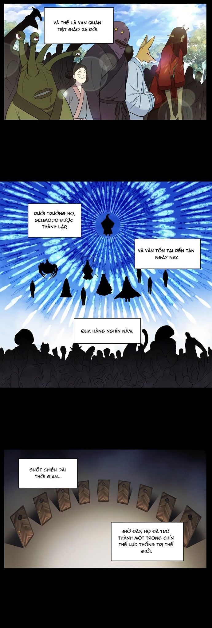 Thế Giới Game Thủ [Chap 419-511] - Page 3