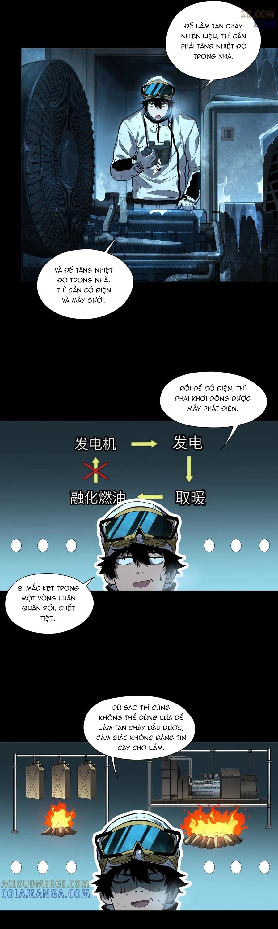 Cực Hàn Chiến Kỷ [Chap 58-59]