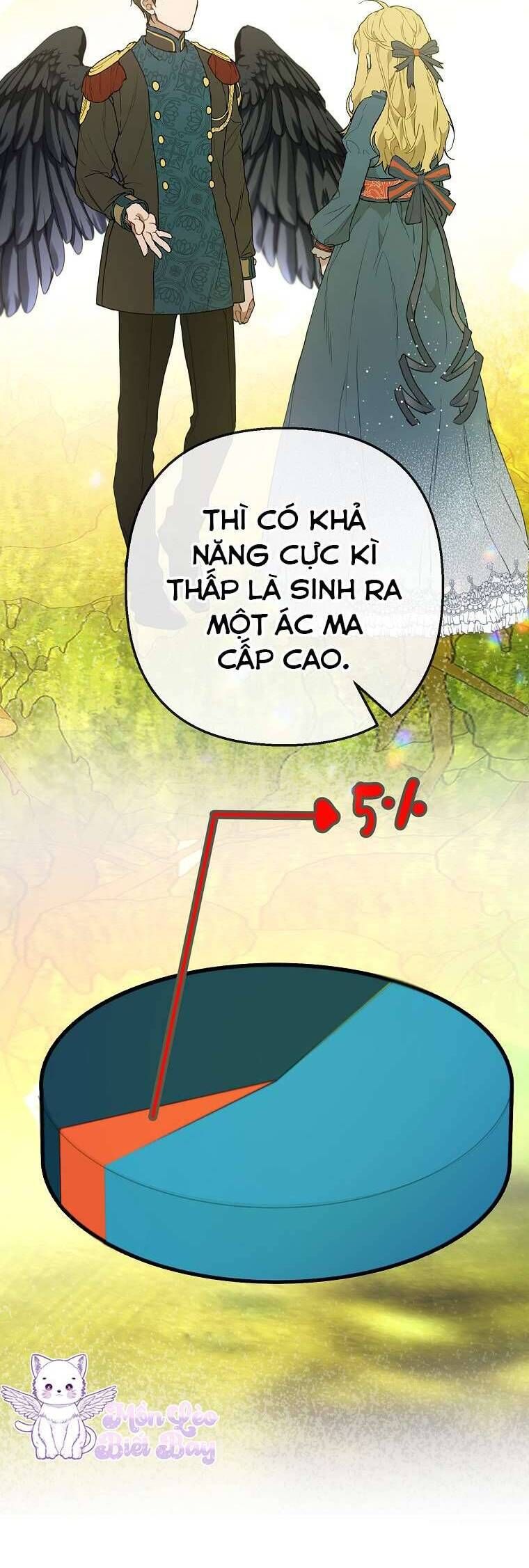 Con Gái Cưng Của Quỷ [Chap 1-110]