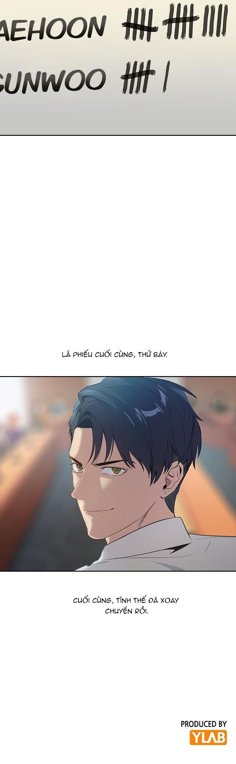 Tiền Bạc Và Quyền Lực [Chap 59-200]