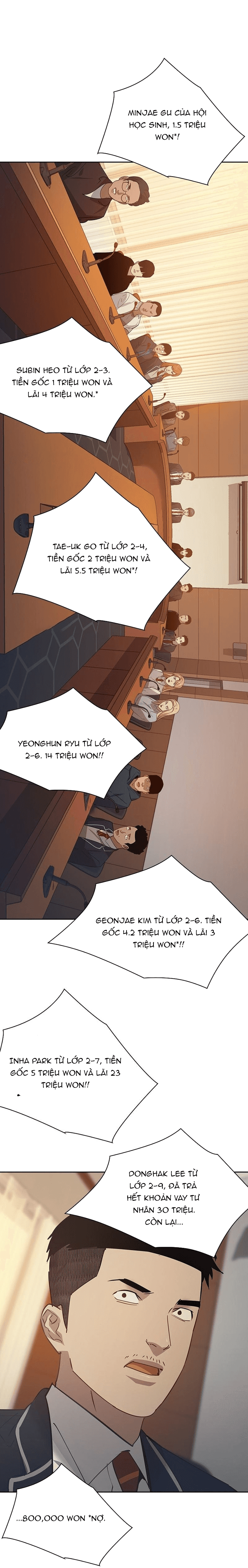 Tiền Bạc Và Quyền Lực [Chap 59-200]