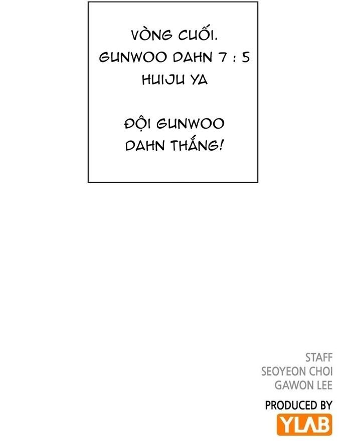 Tiền Bạc Và Quyền Lực [Chap 59-200]
