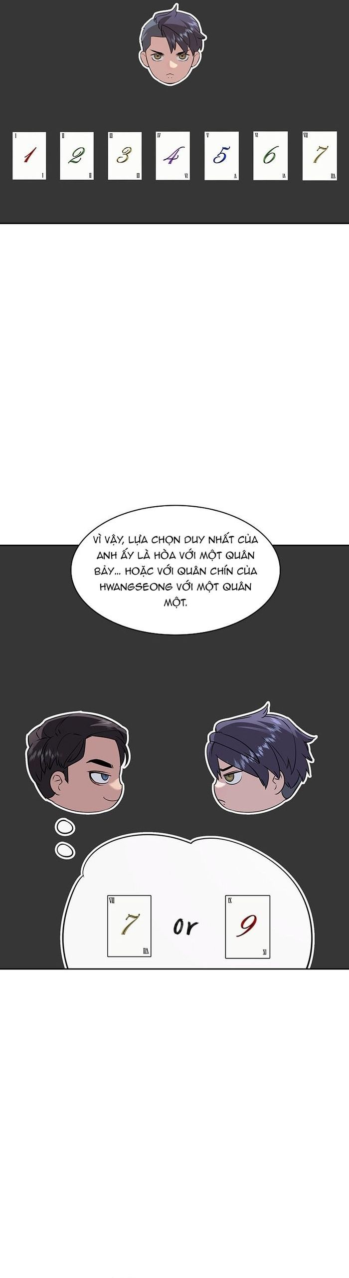 Tiền Bạc Và Quyền Lực [Chap 59-200]