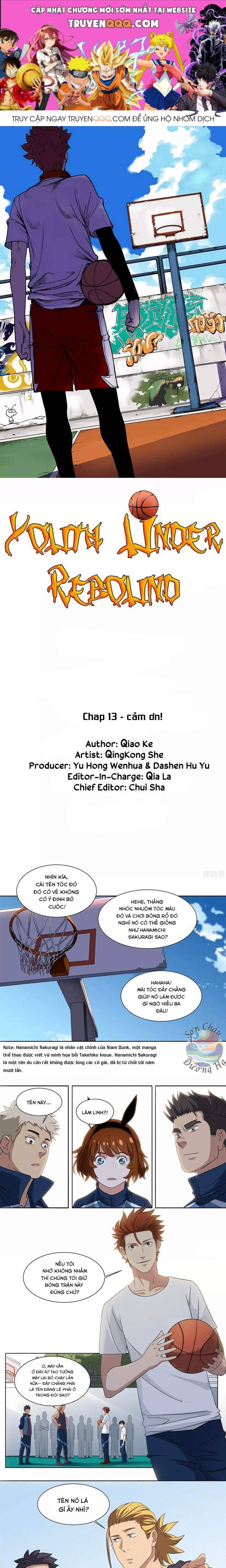 Niên Thiếu [Chap 1-15]