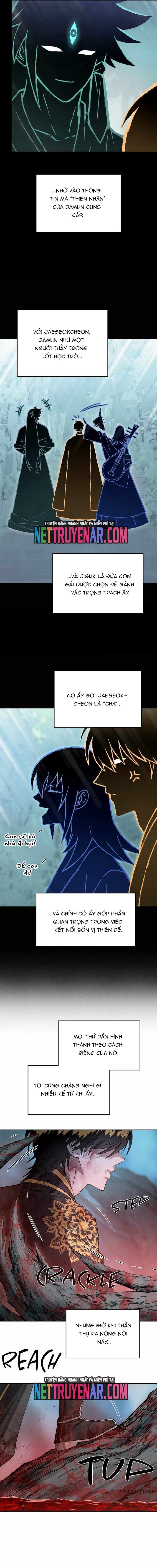 Xuyên Không Vào Con Game Rác Rưởi Của Tôi [Chap 23-37]