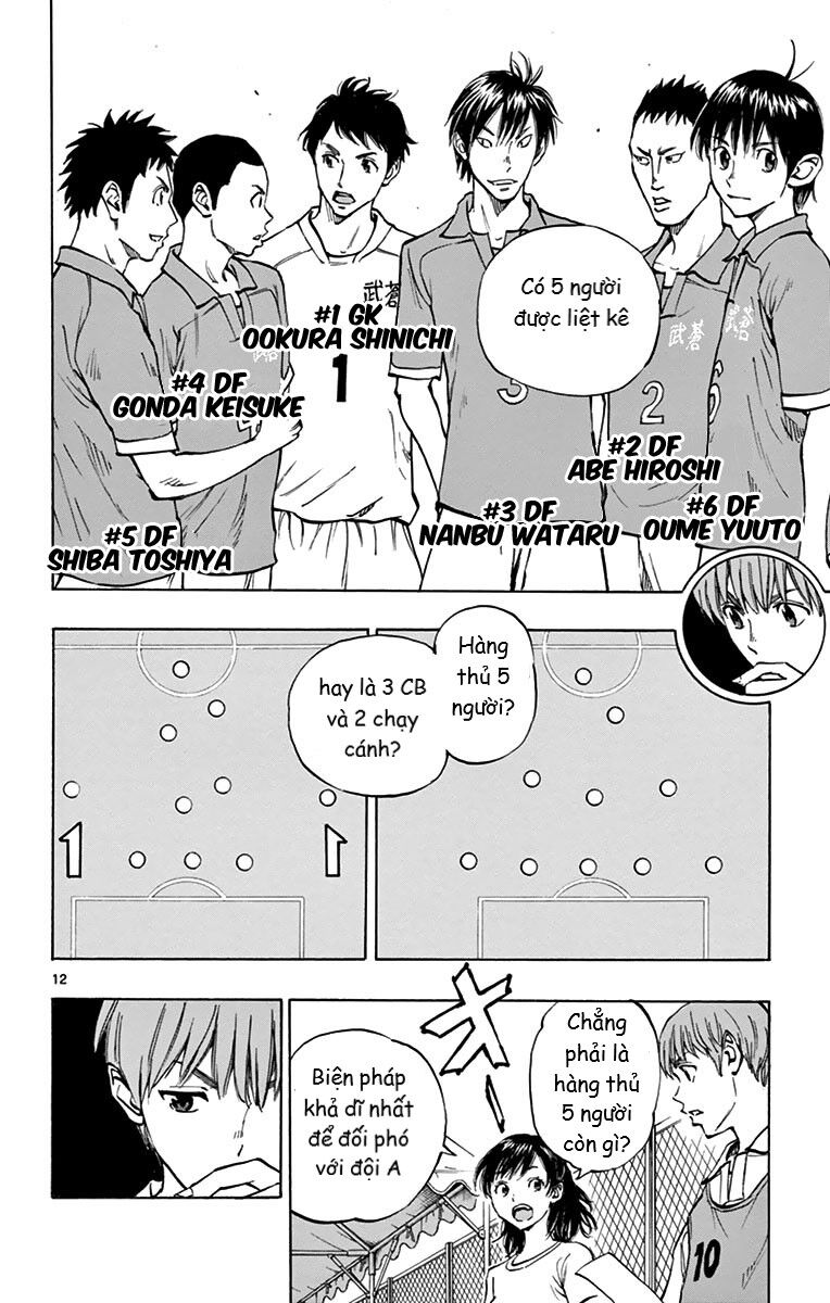 Be Blues! - Ao Ni Nare [Chap 148-196]