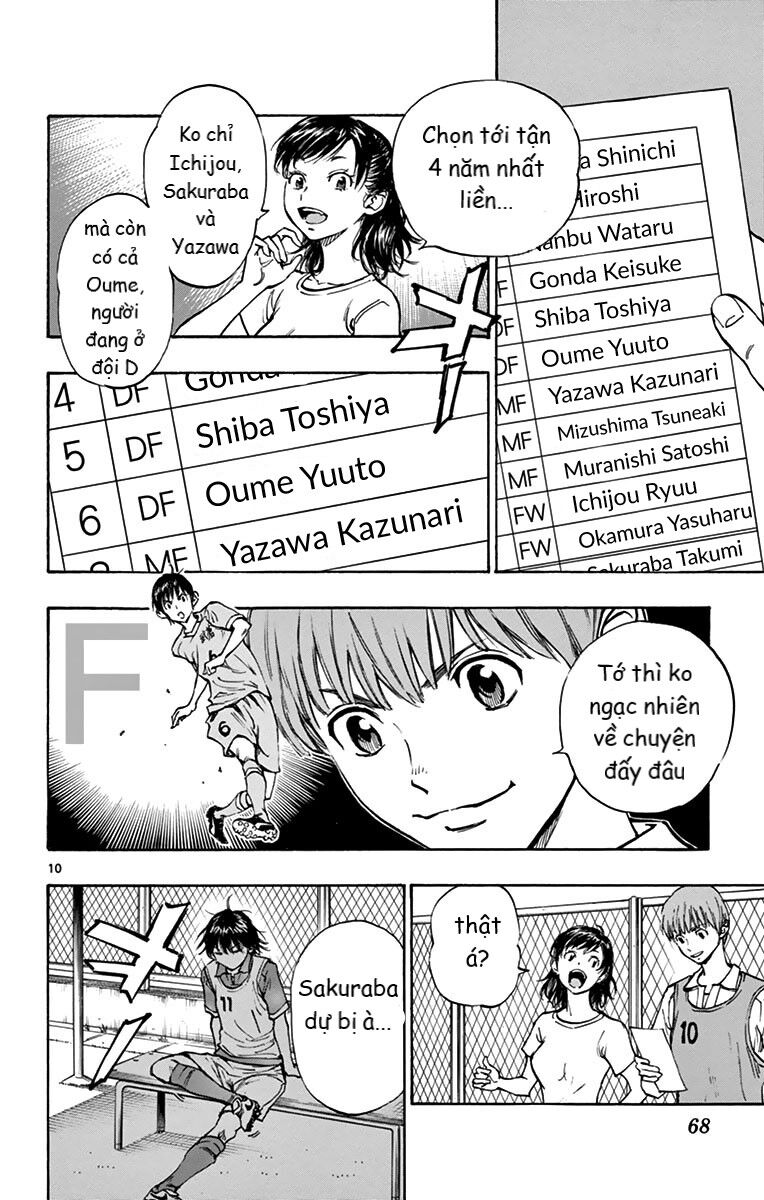 Be Blues! - Ao Ni Nare [Chap 148-196]