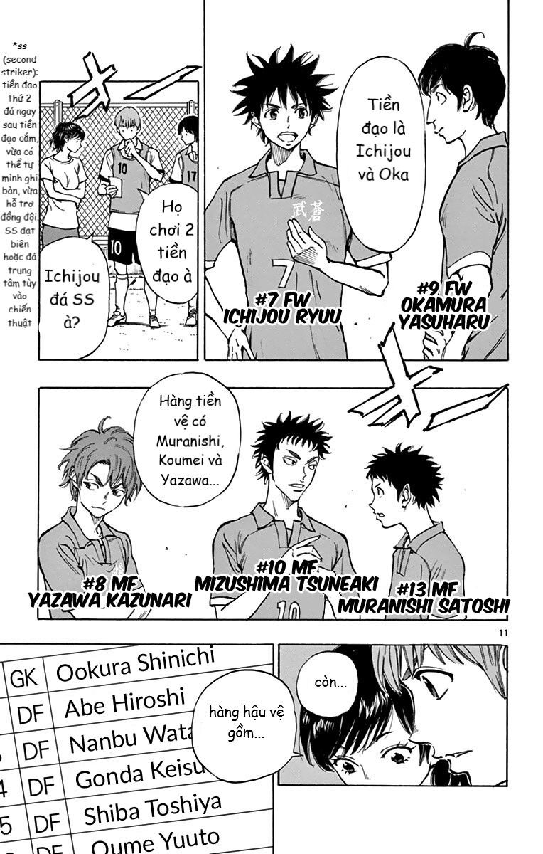 Be Blues! - Ao Ni Nare [Chap 148-196]