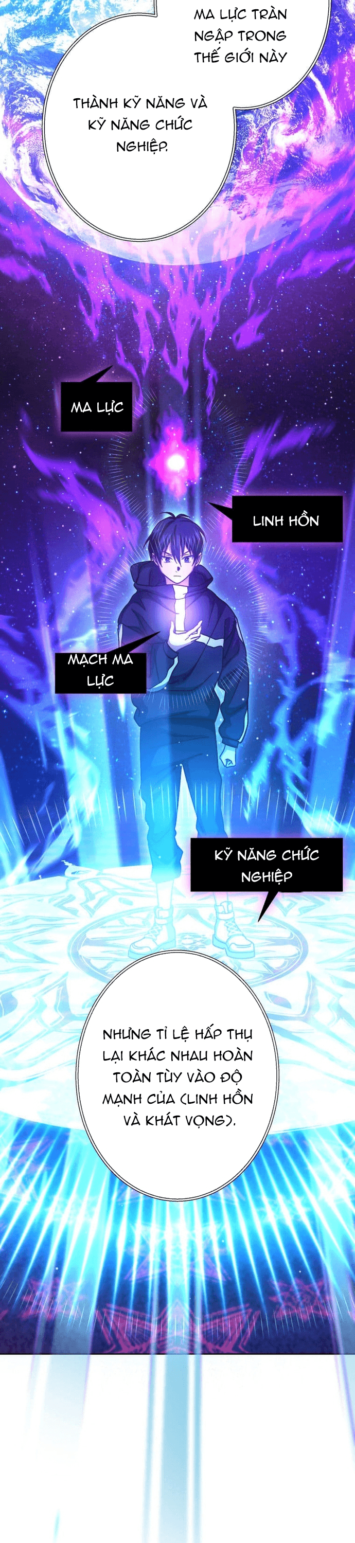Quỷ Vương Tái Sinh Kẻ Lạc Lối [Chap 19-30]