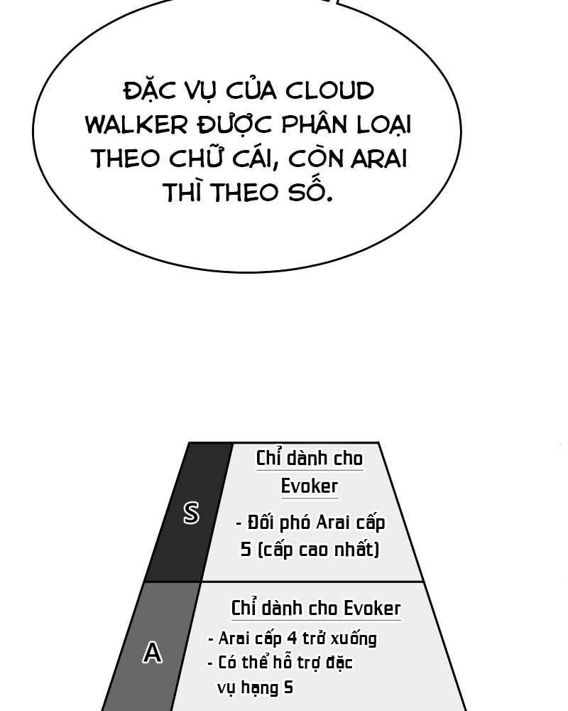 Lữ Khách Trên Mây [Chap 1-56]