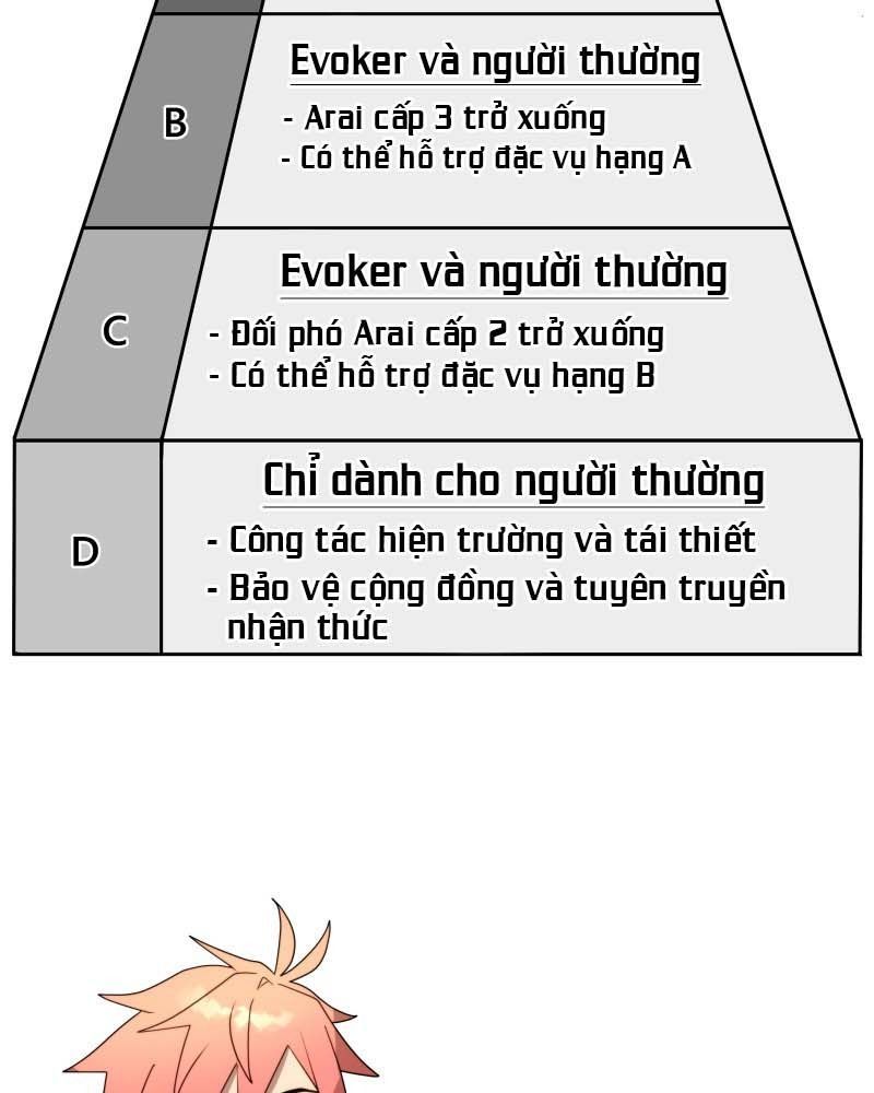 Lữ Khách Trên Mây [Chap 1-56]