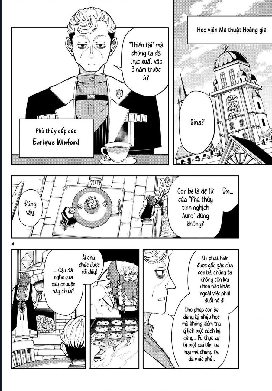 Albus Thay Đổi Thế Giới [Chap 21-29]