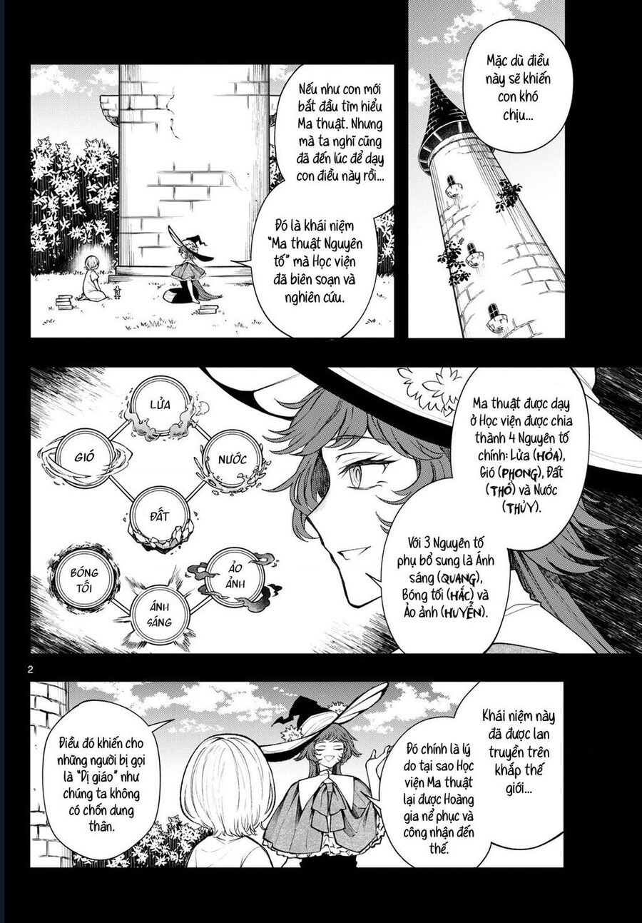 Albus Thay Đổi Thế Giới [Chap 21-29]