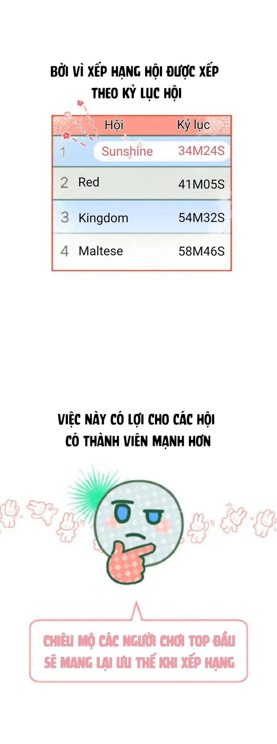 Trang truyện