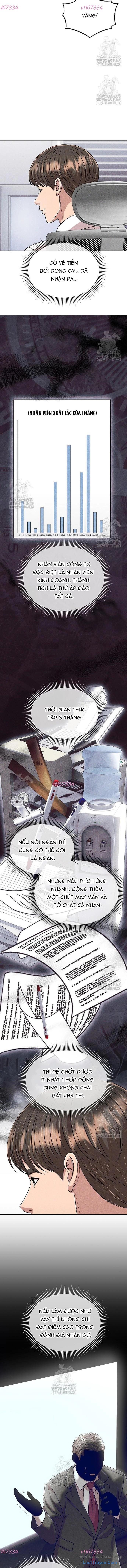 Nhân Viên Thực Tập Kim Cheolsu 118