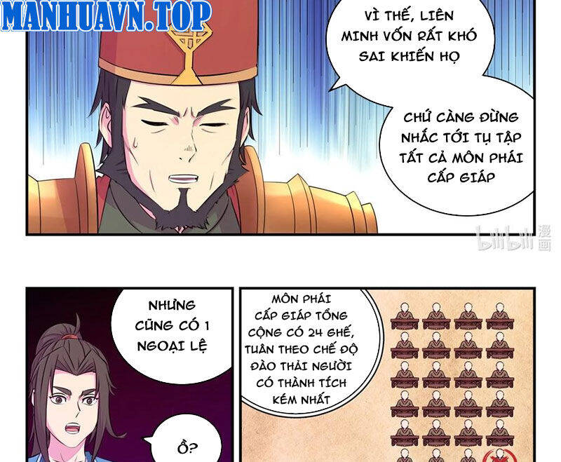 Chapter 286 - Image 9