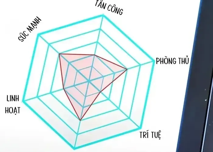 Thợ Tạo Tác Vũ Khí 47