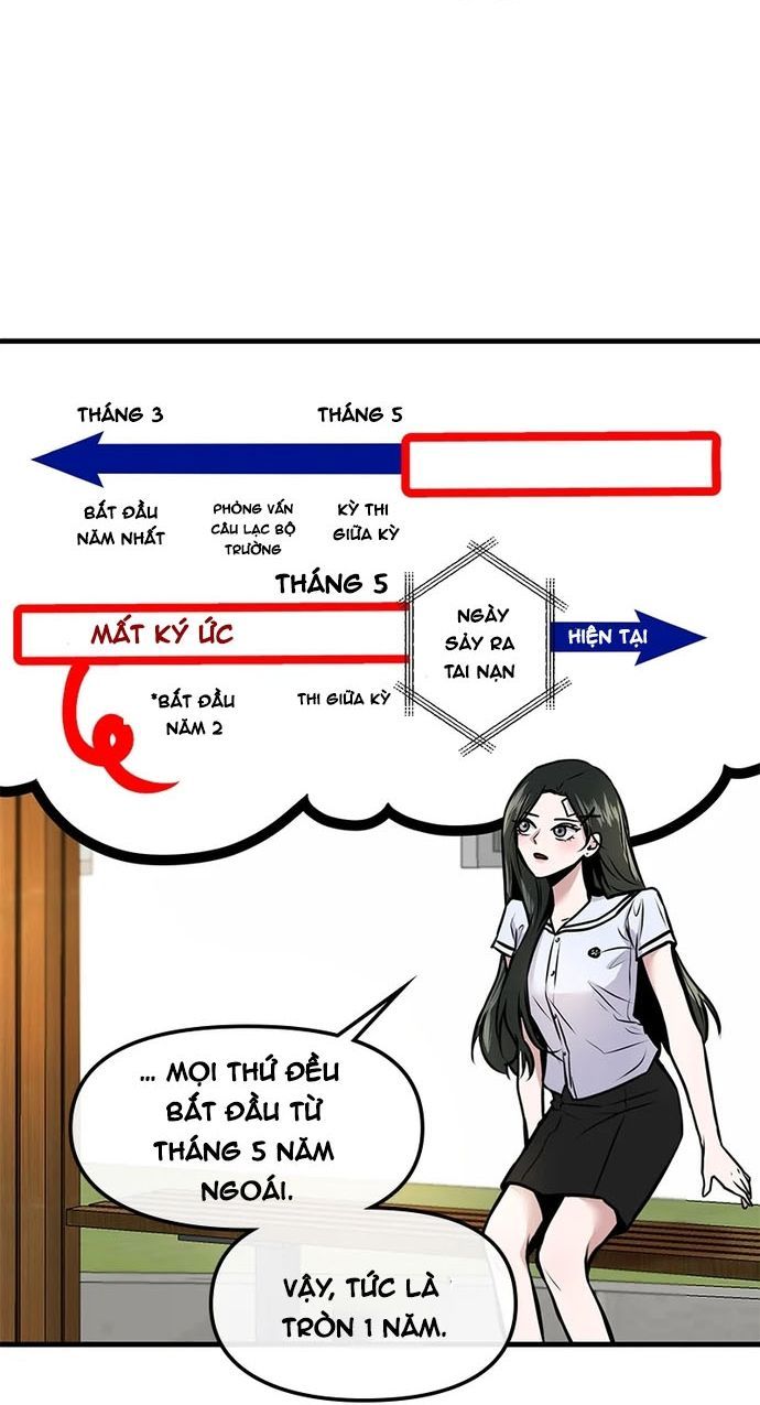 Trở Lại Với Chanbi 2