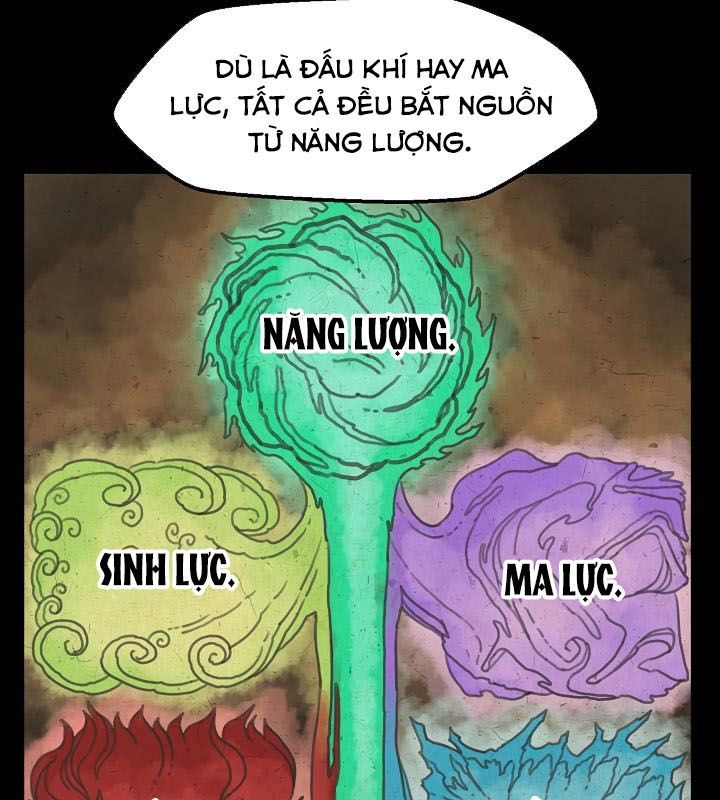 Câu Chuyện Sinh Tồn Của Kiếm Vương Ở Thế Giới Khác [Chap 12-61]