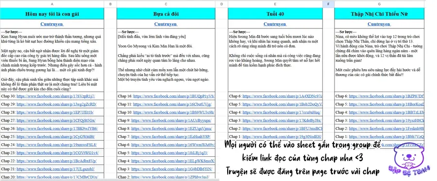 Bựa Cả Đôi [Chap 5-7]