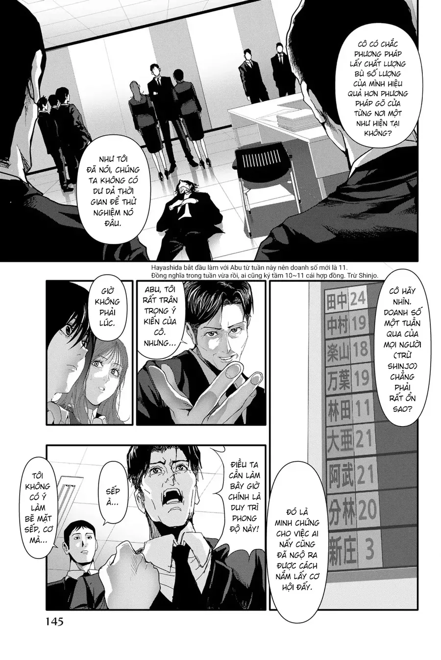 Abu Normal [Chap 26]