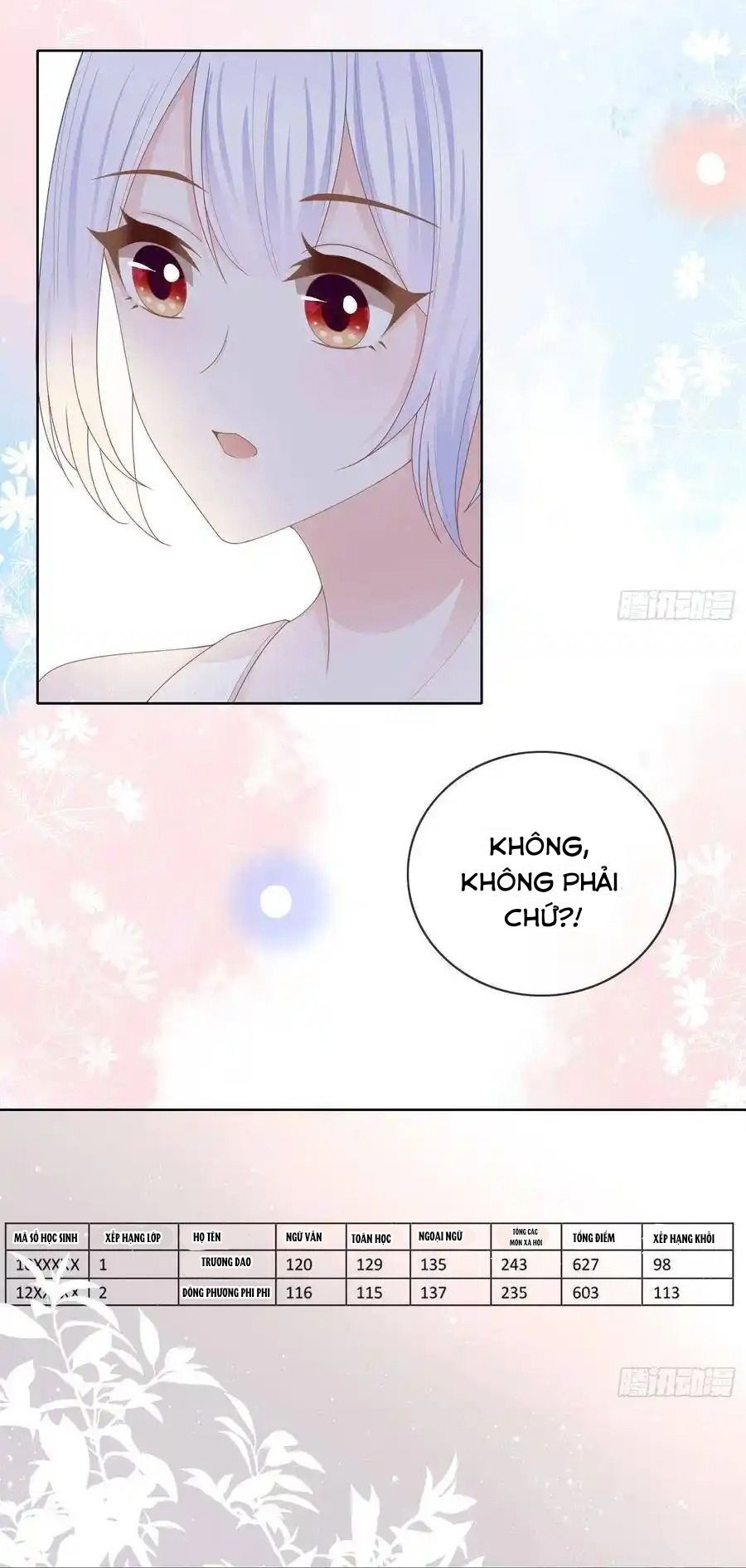 Làm Ảnh Hậu Không Bằng Học Thanh Hoa [Chap 1-85]