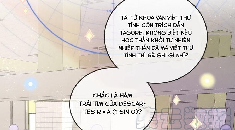 Làm Ảnh Hậu Không Bằng Học Thanh Hoa [Chap 1-85]