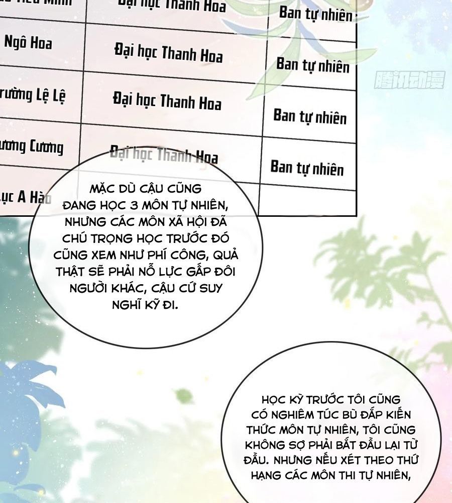 Làm Ảnh Hậu Không Bằng Học Thanh Hoa [Chap 1-85]