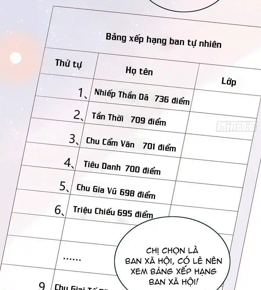 Làm Ảnh Hậu Không Bằng Học Thanh Hoa [Chap 1-85]