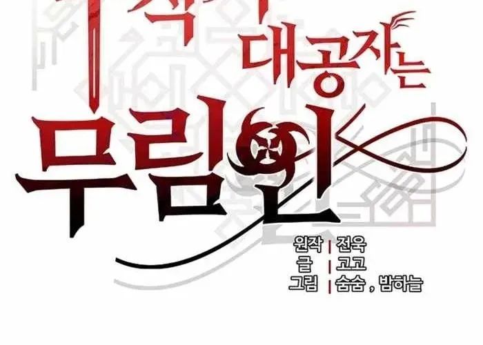 Đại Công Tử Hầu Tước Gia Là Đệ Nhất Võ Giả [Chap 1-21]