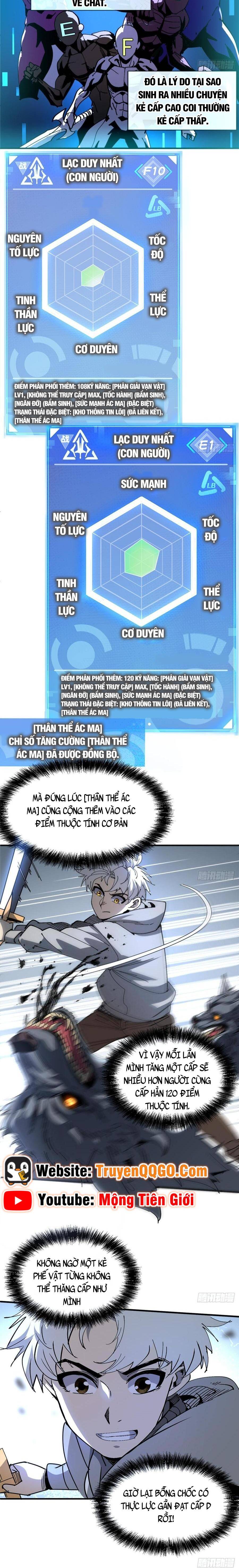 Ta Dùng Hệ Thống Đỉnh Cấp Đúc Lại Thế Giới [Chap 1-24]