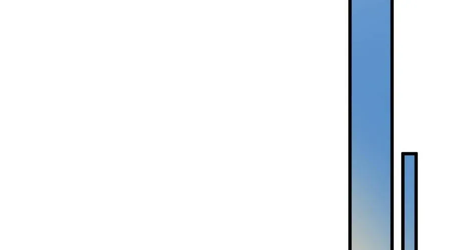 Thực Sự Có Người Cho Rằng Tu Tiên Khó Sao [Chap 27-31]