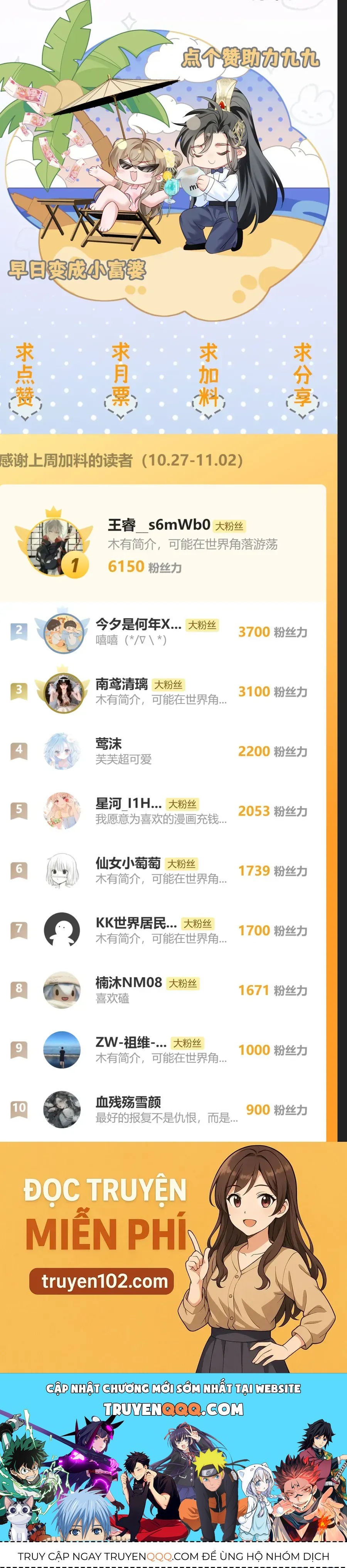 Cả Nhà Bạo Quân Đều Dựa Vào Việc Đọc Tiếng Lòng Của Cô Ấy Để Giữ Mạng [Chap 77]