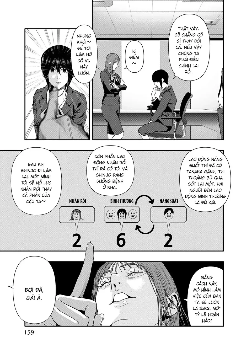Abu Normal [Chap 27-29]