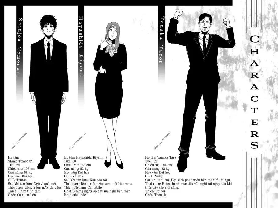 Abu Normal [Chap 27-29]