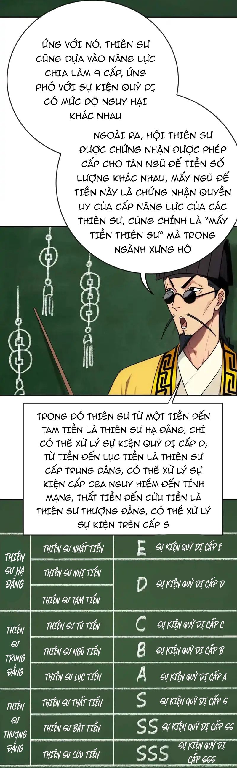 Tân Thiên Sư [Chap 20]