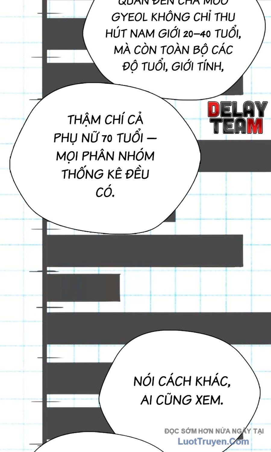 Loser Giỏi Võ [Chap 146]