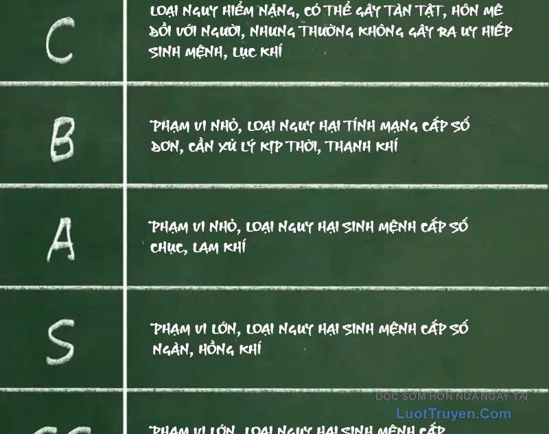 Thiên Sư Phục Linh [Chap 20]