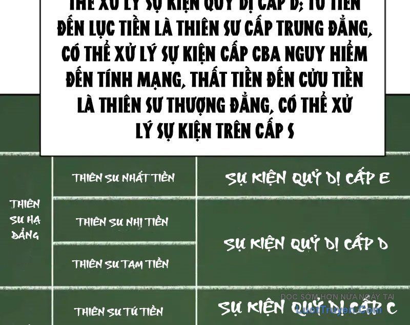 Thiên Sư Phục Linh [Chap 20]