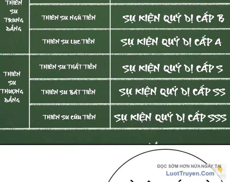 Thiên Sư Phục Linh [Chap 20]