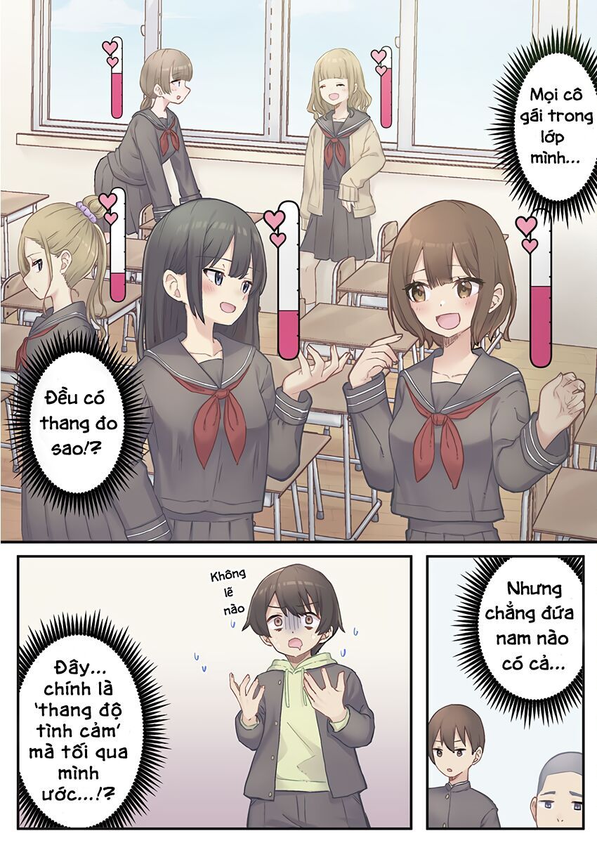 Marika-Chan No Koukando Wa Bukkowarete Iru [Chap 1-7]