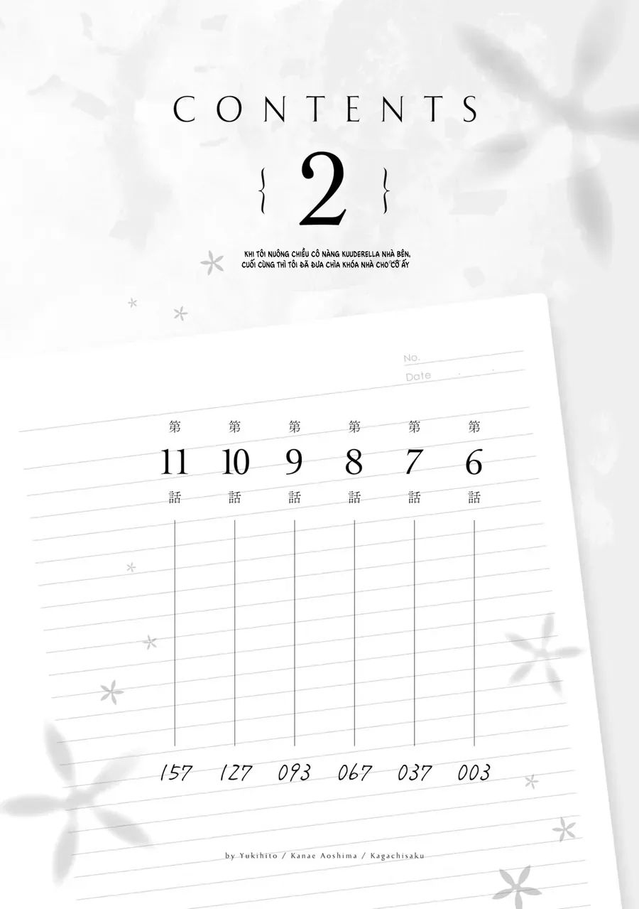 Tonari No Kuderella O Amayakashitara Uchi No Aikagi O Watasu Koto Ni Natta [Chap 1-6]