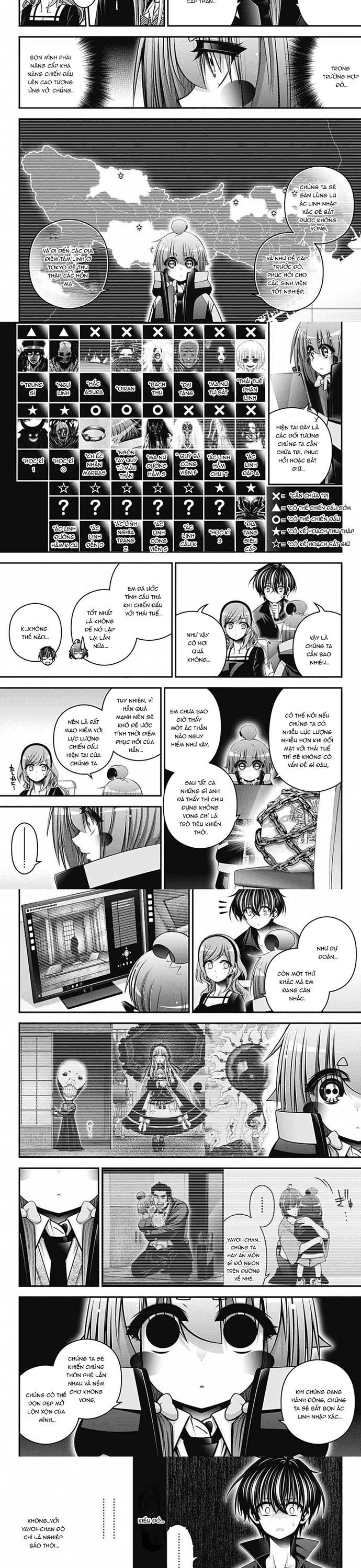 Dark Gathering [Chap 70-74]