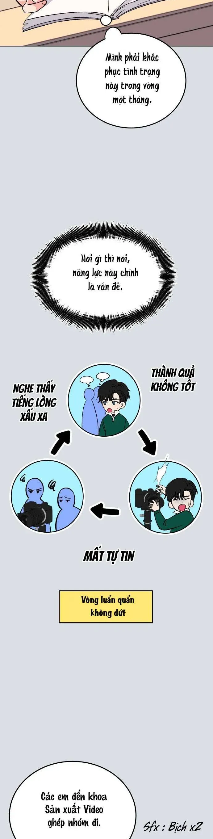 Thanh Âm Rung Động [Chap 1-6]