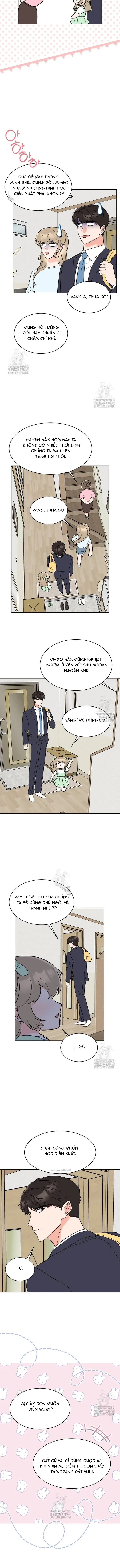 Quản Lý Cấp Cao Nhất Của Năm [Chap 166-170]