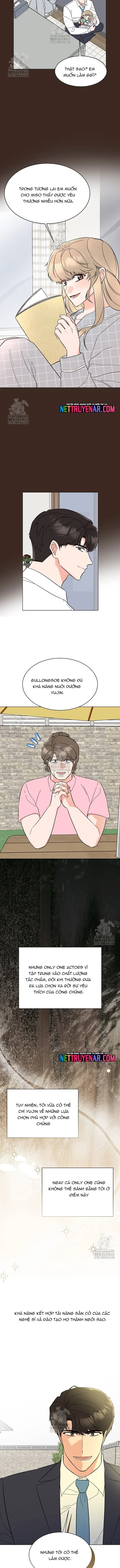 Quản Lý Cấp Cao Nhất Của Năm [Chap 166-170]