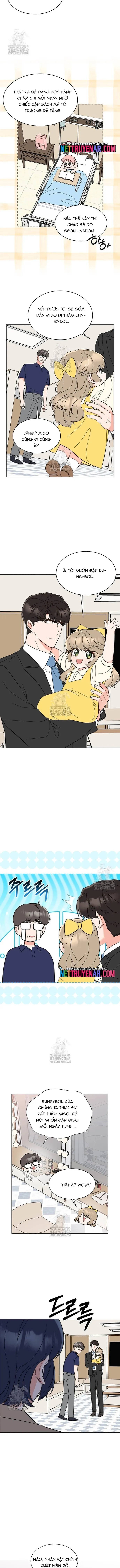 Quản Lý Cấp Cao Nhất Của Năm [Chap 166-170]