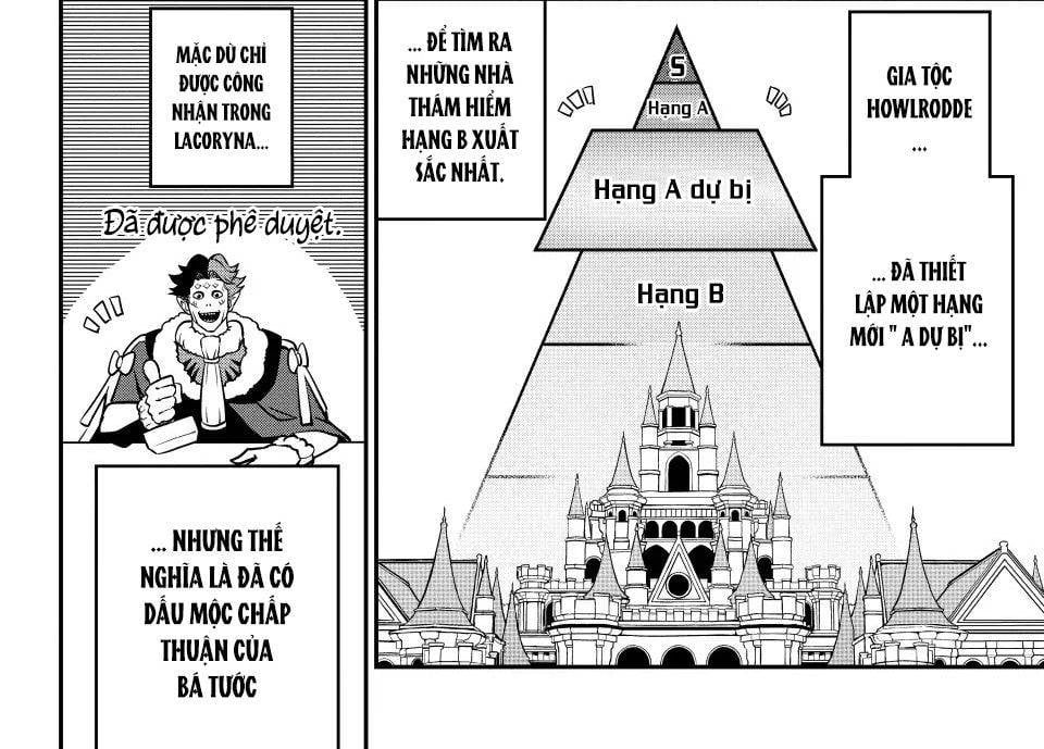 Kỵ Sĩ Chuyển Sinh Bị Lưu Đày Trở Nên Bất Bại Nhờ Trò Chơi [Chap 128-132]